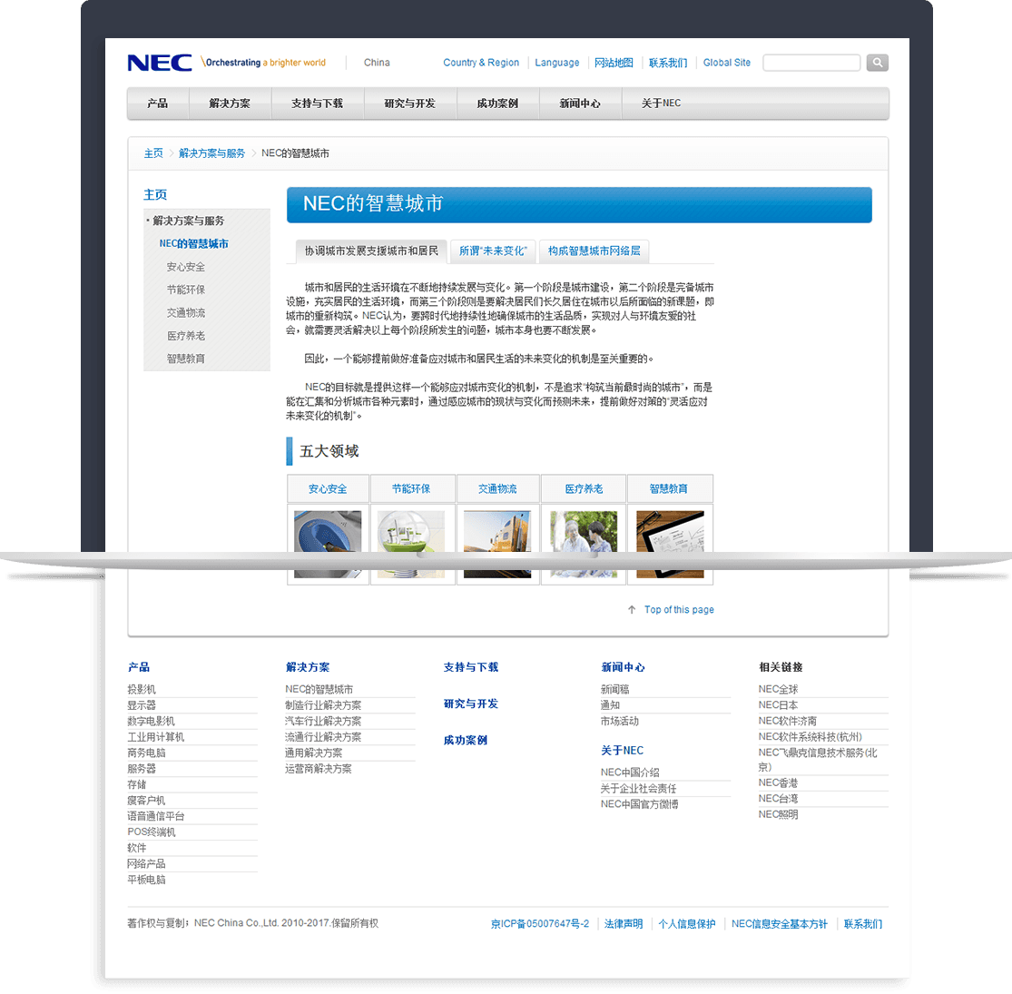 NEC及旗下子五大联赛足球体育站群